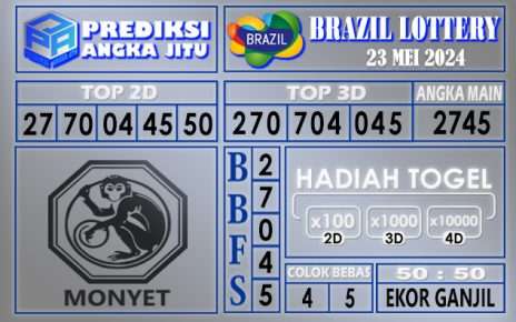 PREDIKSI BRAZIL 23 MEI 2024