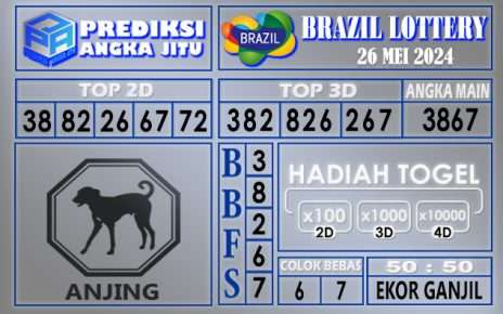 PREDIKSI BRAZIL 26 MEI 2024