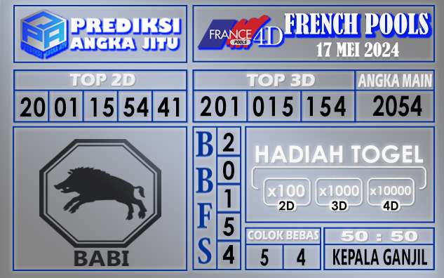 PREDIKSI FRENCH 17 MEI 2024