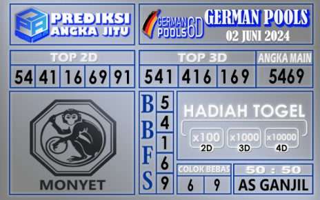 PREDIKSI GERMAN 02 JUNI 2024