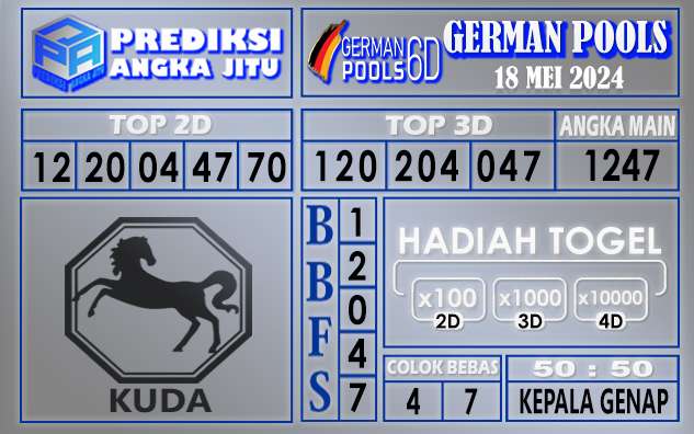 PREDIKSI GERMAN 18 MEI 2024