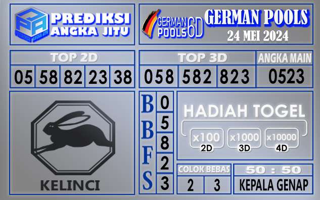 PREDIKSI GERMAN 24 MEI 2024