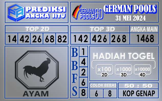 PREDIKSI GERMAN 31 MEI 2024