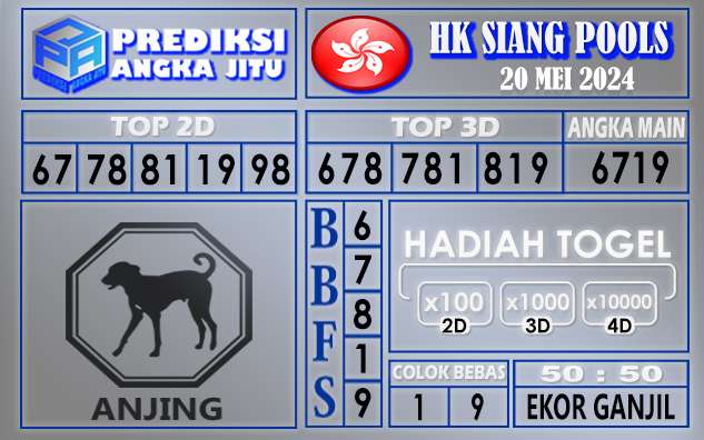 PREDIKSI HK SIANG 20 MEI 2024