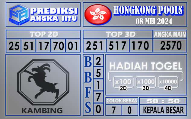 PREDIKSI HONGKONG 08 MEI 2024