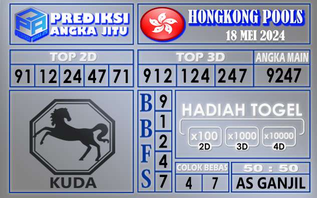 PREDIKSI HONGKONG 18 MEI 2024