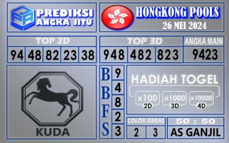 PREDIKSI HONGKONG 26 MEI 2024