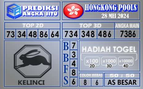 PREDIKSI HONGKONG 28 MEI 2024