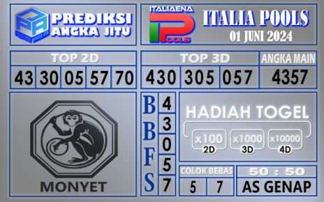 PREDIKSI ITALIA 01 JUNI 2024