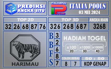 PREDIKSI ITALIA 03 MEI 2024