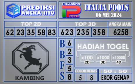 PREDIKSI ITALIA 06 MEI 2024