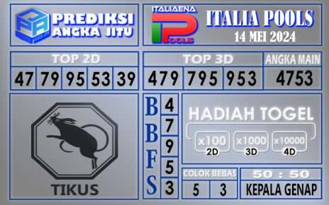 PREDIKSI ITALIA 14 MEI 2024