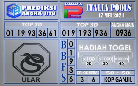 PREDIKSI ITALIA 17 MEI 2024