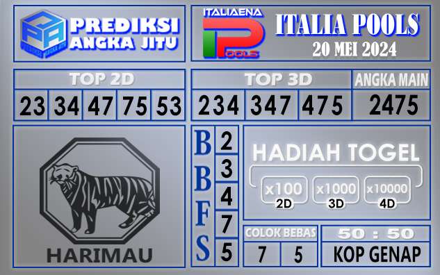 PREDIKSI ITALIA 20 MEI 2024