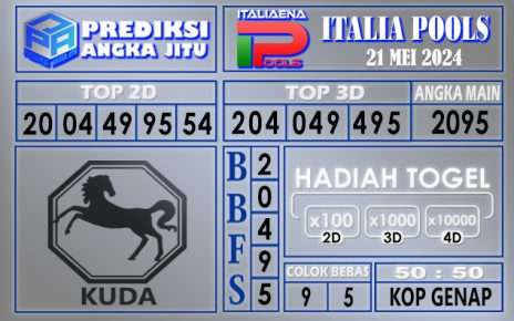 PREDIKSI ITALIA 21 MEI 2024