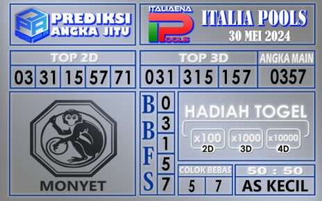 PREDIKSI ITALIA 30 MEI 2024