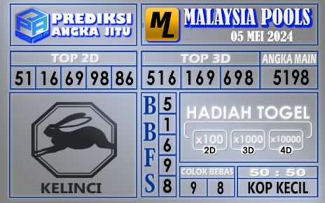 PREDIKSI MALAYSIA 05 MEI 2024