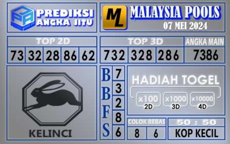 PREDIKSI MALAYSIA 07 MEI 2024