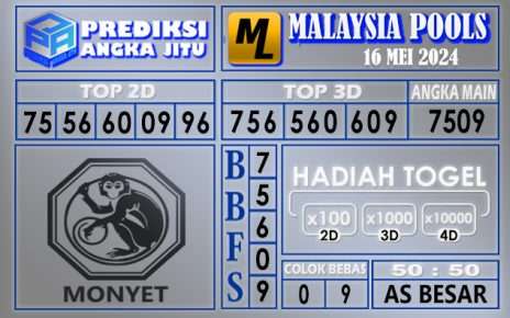 PREDIKSI MALAYSIA 16 MEI 2024