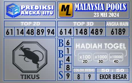 PREDIKSI MALAYSIA 23 MEI 2024