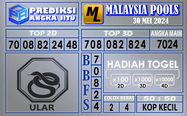 PREDIKSI MALAYSIA 30 MEI 2024