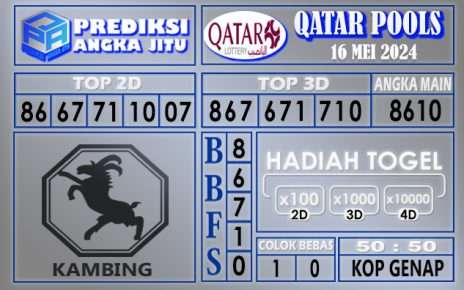 PREDIKSI QATAR 16 MEI 2024