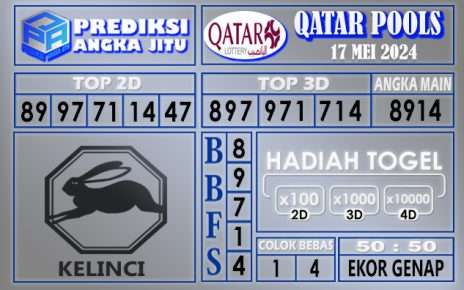 PREDIKSI QATAR 17 MEI 2024