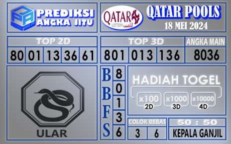 PREDIKSI QATAR 18 MEI 2024