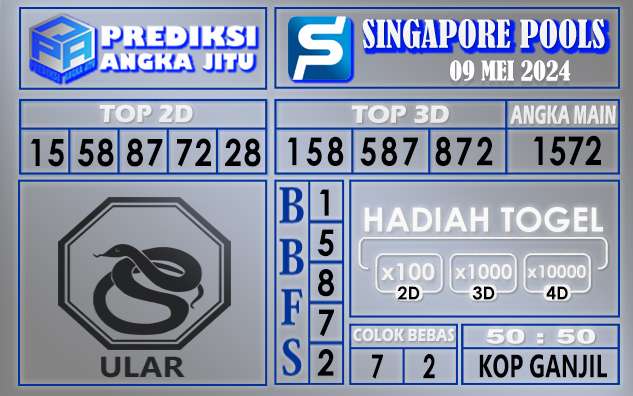 PREDIKSI SINGAPORE 09 MEI 2024