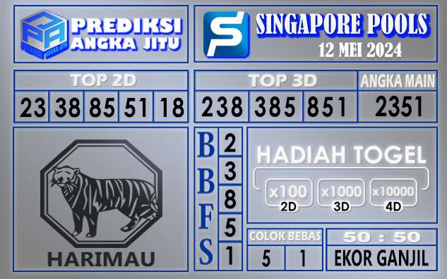 PREDIKSI SINGAPORE 12 MEI 2024