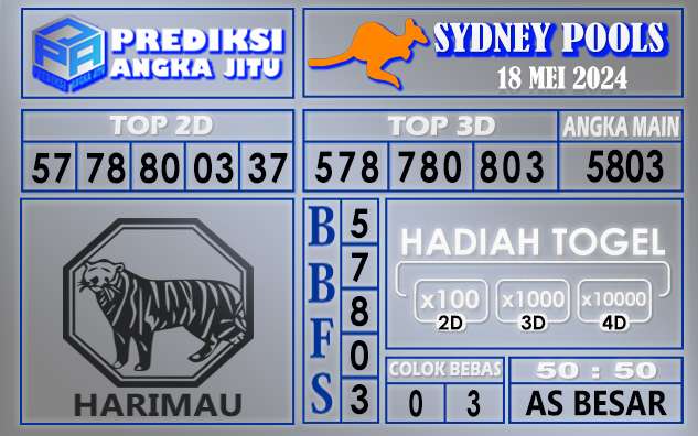 PREDIKSI SYDNEY 18 MEI 2024