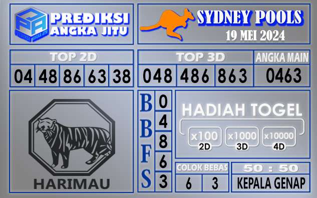 PREDIKSI SYDNEY 19 MEI 2024