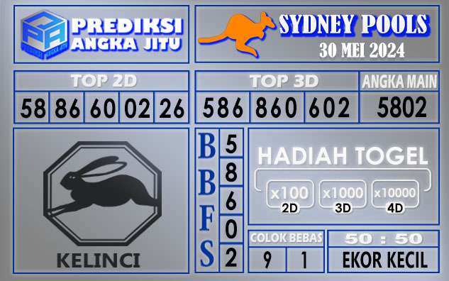 PREDIKSI SYDNEY 30 MEI 2024