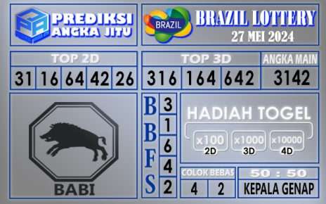 Prediksi Brazil 27 Mei 2024