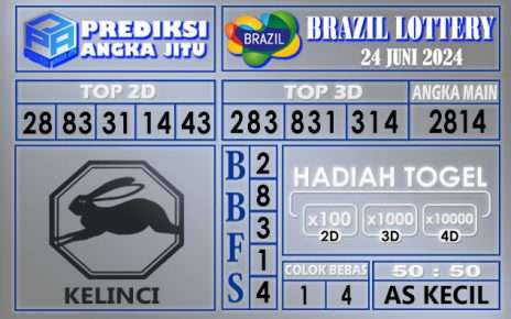 PREDIKSI BRAZIL 24 JUNI 2024