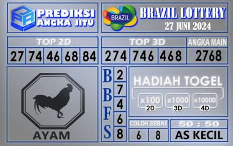 PREDIKSI BRAZIL 27 JUNI 2024