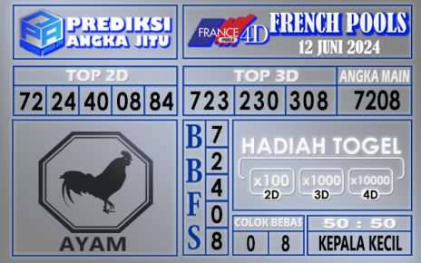 PREDIKSI FRENCH 12 JUNI 2024