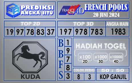 PREDIKSI FRENCH 20 JUNI 2024