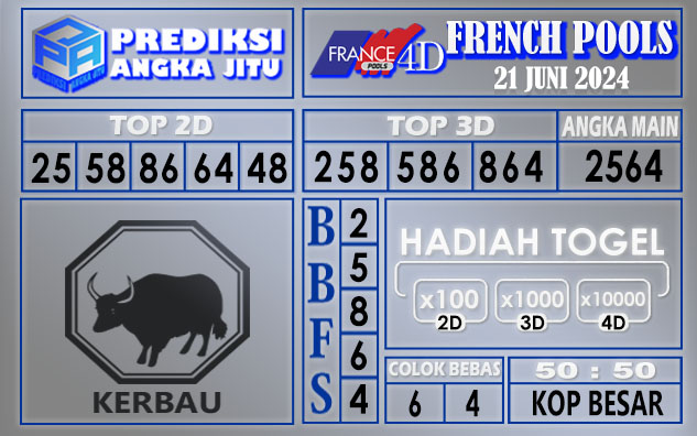 PREDIKSI FRENCH 21 JUNI 2024