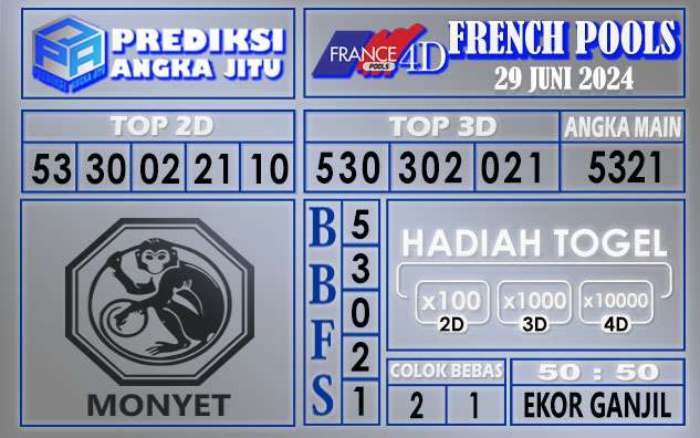 PREDIKSI FRENCH 29 JUNI 2024