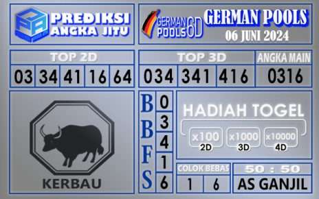 PREDIKSI GERMAN 06 JUNI 2024