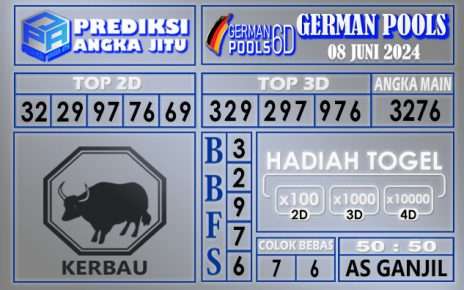 PREDIKSI GERMAN 08 JUNI 2024