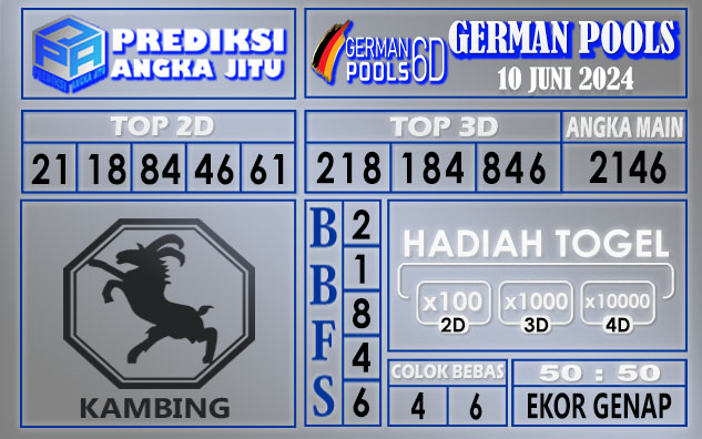 PREDIKSI GERMAN 10 JUNI 2024