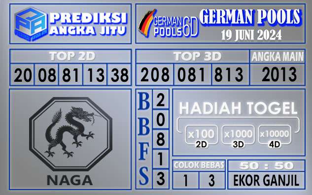 PREDIKSI GERMAN 19 JUNI 2024