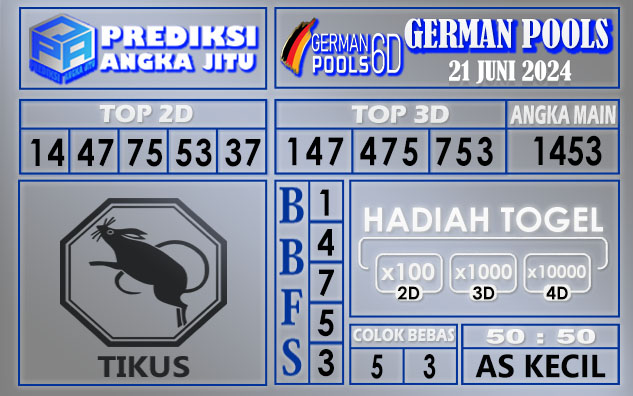 PREDIKSI GERMAN 21 JUNI 2024