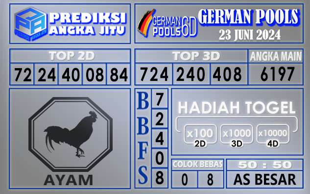 PREDIKSI GERMAN 23 JUNI 2024