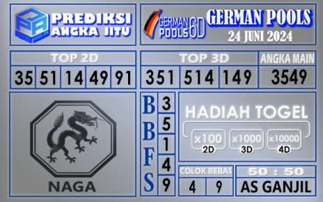 PREDIKSI GERMAN 24 JUNI 2024