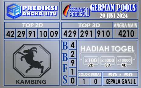 PREDIKSI GERMAN 29 JUNI 2024