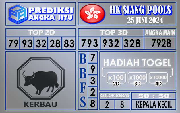 PREDIKSI HK SIANG 25 JUNI 2024