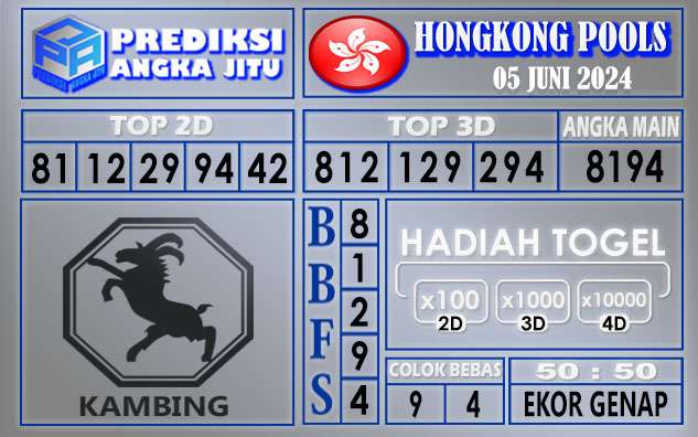 PREDIKSI HONGKONG 05 JUNI 2024